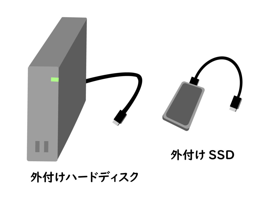 外付けSSDのイメージ画像