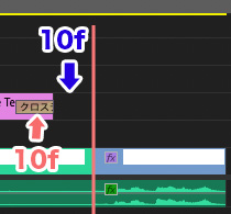 クロスディゾルブで間を作るイメージ