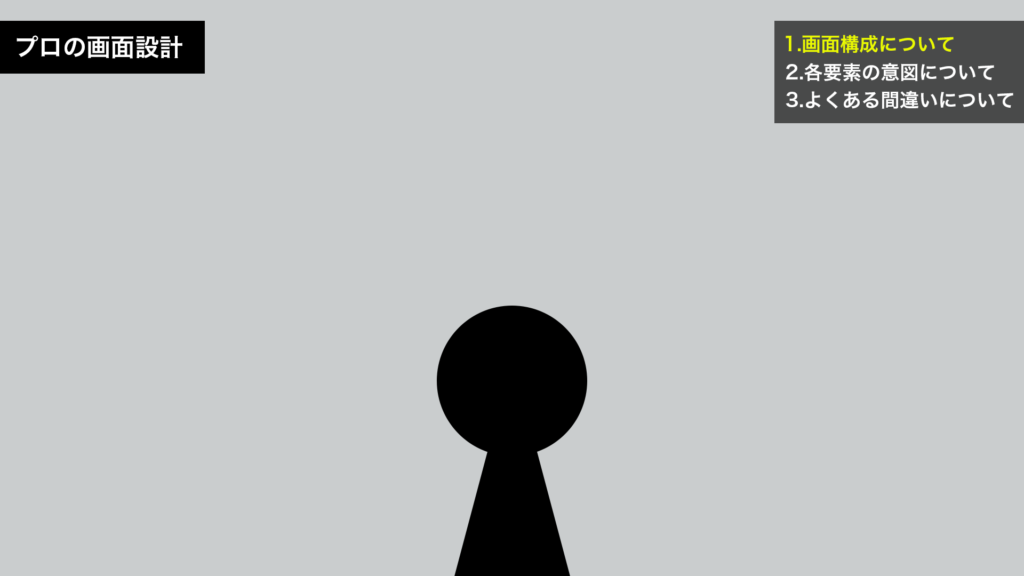 ビジネス系YouTubeの画面設計のイメージ