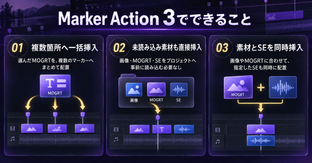 マーカーアクション3でできることのイメージ画像